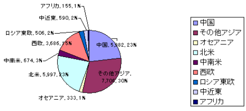 会長鈴木正一郎写真